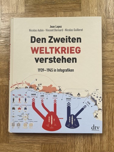 Den zweiten weltkrieg - den,